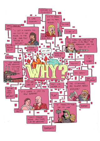 Illustration for article titled When Role-Playing Gets Real